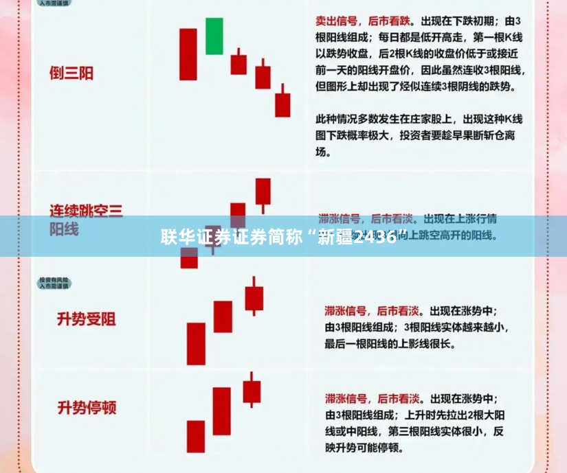 联华证券证券简称“新疆2436”