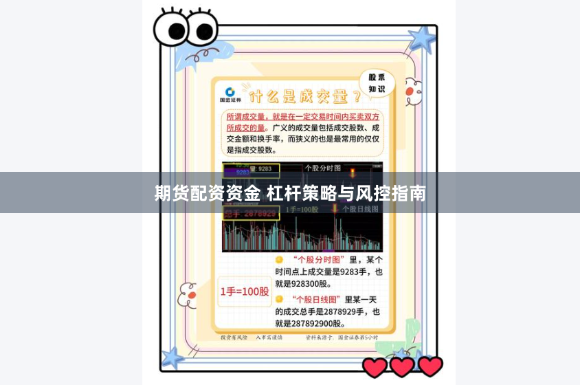 期货配资资金 杠杆策略与风控指南
