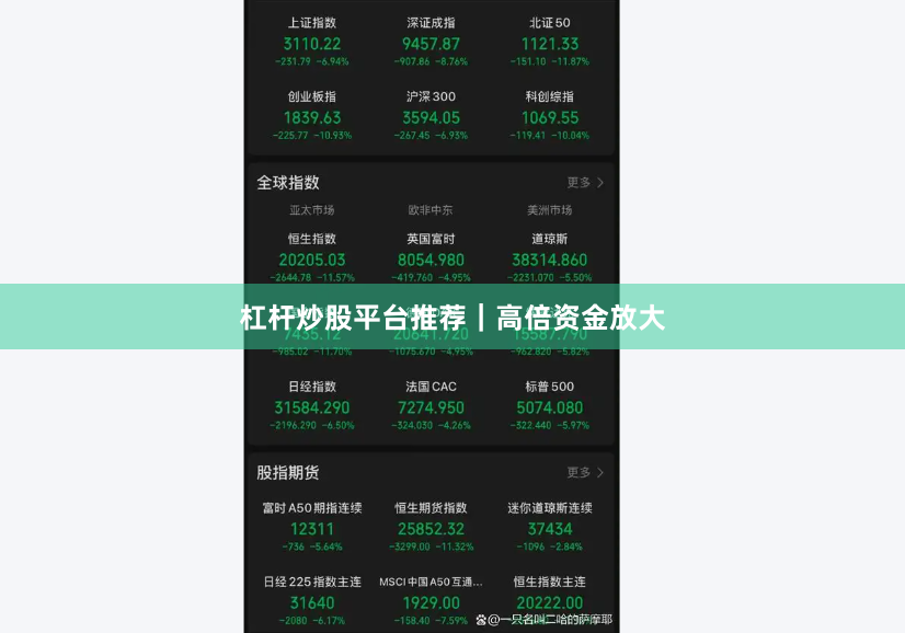 杠杆炒股平台推荐｜高倍资金放大